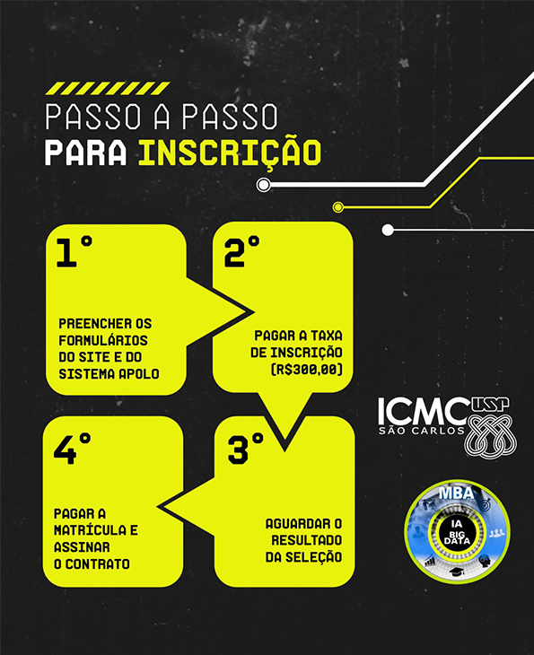 passo a passo inscrição