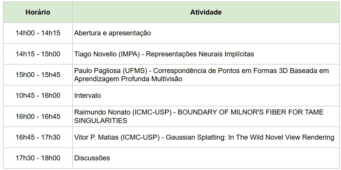 programaçao
